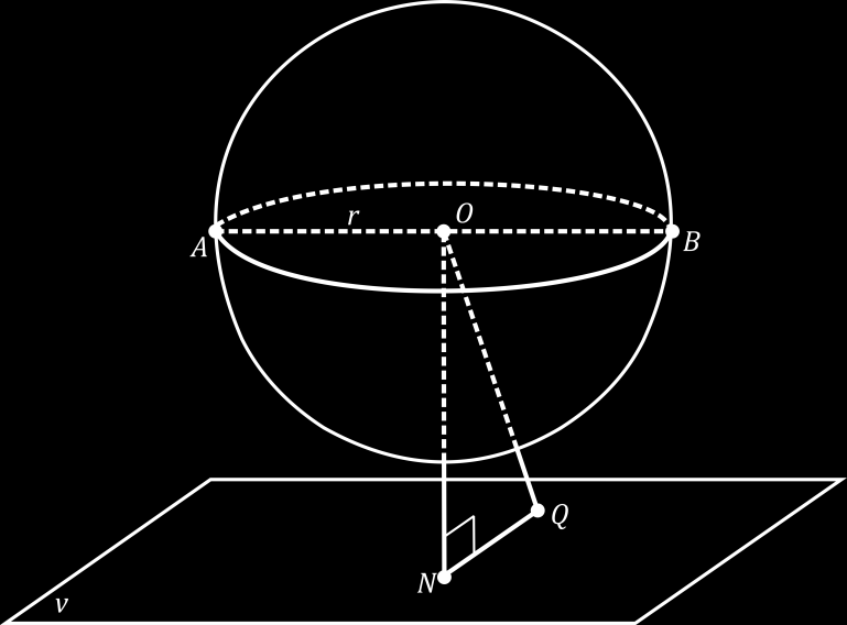 c. Bila d > r Teorema 2.10 (A. Sardjana, 2008: 9.5) Jika jarak antara bidang v dan bola (O, r) lebih dari jari-jari bola maka bidang v tidak memotong bola tersebut.