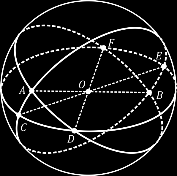 4. Segitiga-Bola Segitiga-bola adalah gabungan tiga busur lingkaran besar yang ditentukan oleh tiga titik perpotongan yang tidak terletak pada satu lingkaran besar akan membentuk suatu bangun