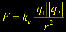 Hukum Coulomb Formulasi Matematis k e dikenal dengan konstanta Coulomb. Nilai dari k e tergantung dari pemilihan satuan.