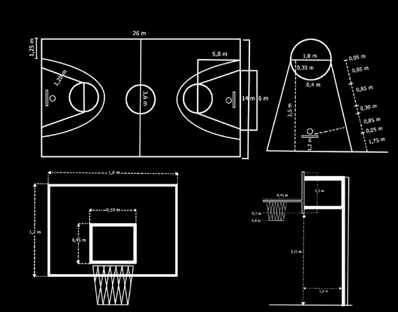 1) Lapangan Permainan Dalam permainan yang sebenarnya, permainan bolabasket dilakukan pada sebuah lapangan empat persegi panjang dengan ukuran: a) Panjang garis samping lapangan: 26 meter b) Lebar