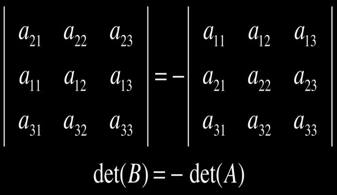 Contoh 12 Teorema 3 untuk Determinan 3x3 Baris pertama dari A