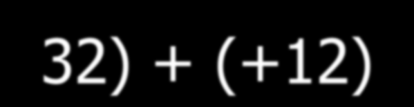 (Radix Complement) (10) Latihan: Dengan m = 6: (a) (+6) + (-7) (b) (+7) + (-6) (c) (-15) +