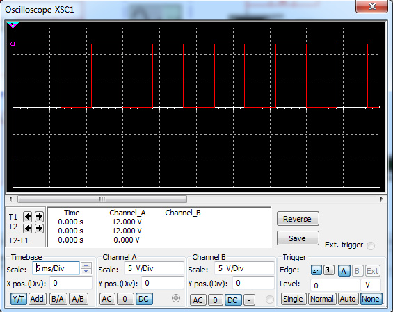 Gambar Rangkaian PWM dengan IC NE 555 Berikut bentuk gelombang charge dan discharge terhadap output