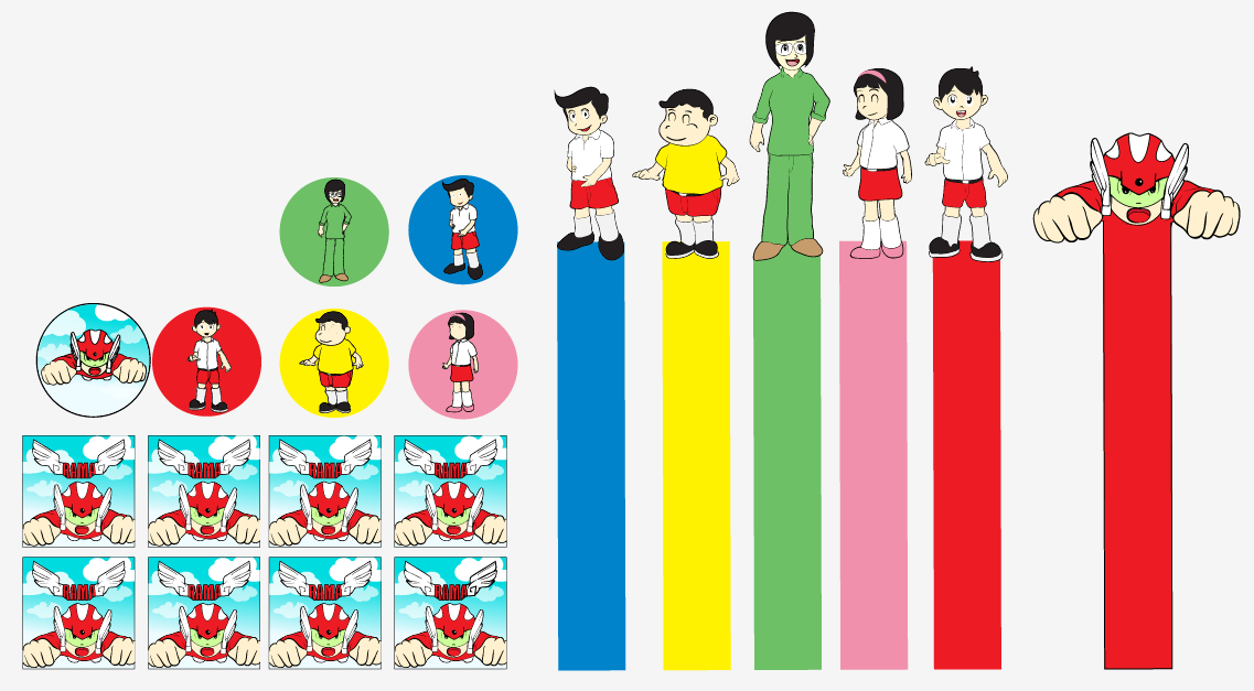 Berikut adalah contohnya : Gambar III. 1 Halaman depan dan belakang komik Rama III.1.3.