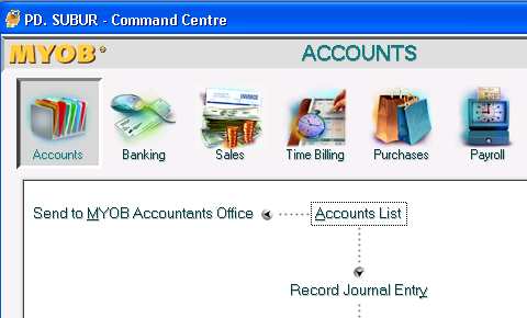 Memasukkan transaksi Kas Kecil Untuk transaksi tanggal 2 Desember pada soal ini, pada tampilan Command Centre pilih Accounts dan Record Jurnal Entry.