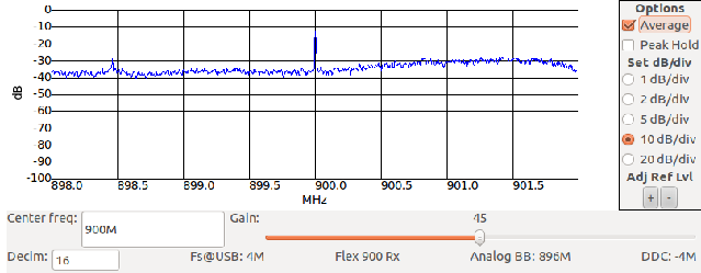 Serangan pertama yaitu melakukan scanning frekuensi terhadap GSM YOI menggunakan USRPN200.