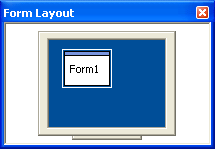 IDE Windows FORM LAYOUT WINDOWS ::: Jendela yang menggambarkan posisi dari form yang