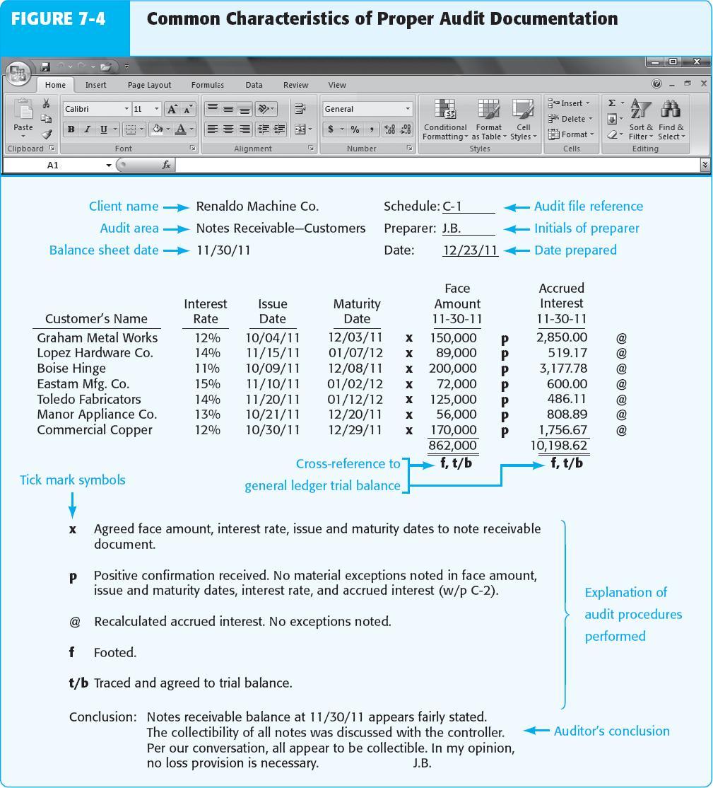 Bukti Audit Auditing 1 Pemeriksaan Akuntansi 1 Referensi Arens Elder Beasley Auditing Prentice Hall Business Publishing Book Pdf Free Download