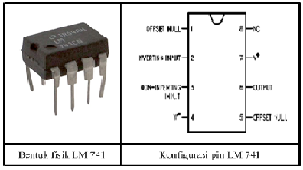 IC, rangkaian dapat dipakai untuk berbagai keperluan. Komponen utama dalam membuat rangkaian Op-Amp adalah IC LM 741.