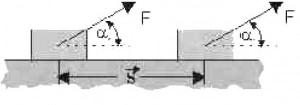 4 N E. N 4 N 60 6 N 10 N Skala nonius 3. Grafik di bawah ini menggambarkan sebuah mobil yang bergerak lurus berubah beraturan dengan kecepatan awal 4 m/s.