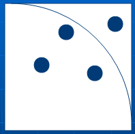 Maka perbandingan antara luas keduanya menjadi Luas lingkaran Luas bujursangkar 2 ( 1/ 4) r 1 2 r 1 4 1 4 Lemparkan sebuah kelereng secara bebas ke dalam kotak sebanyak 4 kali, maka kemungkinan