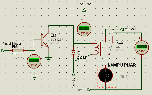 85 4.1.3. Pengujian Rangkaian Relay Pada rangkaian relay terdapat komponen Relay, dioda, transistor, dan Lampu Pijar.