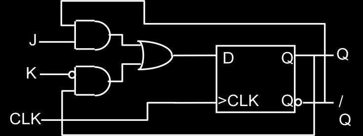 Gambar 5.3. Timing diagram Flip-flop JKMS Sifat analog dari JKMS diketahui sebagai catching diilustrasikan pada pulsa terakhir dari timing diagram.