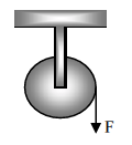 Jikagesekanudaradiabaikanmakajarak mendatar (AC) ádalah. A. 20 m B. 10 m C. 5 m D. 2 m E. 1 m 5. Perhatikan gambar di bawah ini, A dan B adalah balok, F adalah gaya, dan T adalah tegangan tali.
