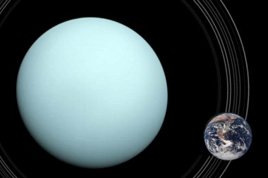 Gerakan dan tubuh Uranus Uranus merupakan planet ke tujuh dari Matahari dalam sistem tata surya. Jarak rata-rata Uranus dari Matahari adalah 2.870 juta km. Planet yang berdiameter 51.