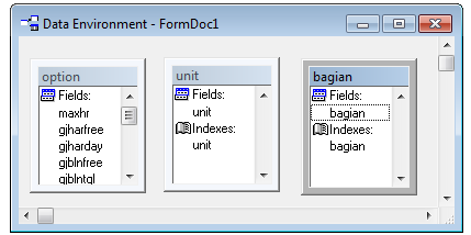3.2 Struktur Tabel Penyimpanan Data Aplikasi database yang digunakan untuk mengembangkan aplikasi adalah database foxpro.