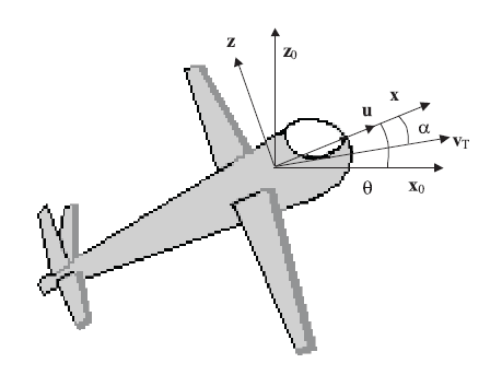 1.1.1.2 Kontrol Penerbangan Pesawat terbang merupakan salah satu contoh plant yang sering digunakan untuk mengiilustrasikan dinamika yang terjadi pada suatu plant yang kompleks.