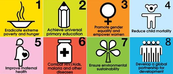 Millennium Development Goals (MDGs) Lahir di NY, September 2000 Top-Down Approach Mandat KTT MDGs 2010 di NY Deadline: 2015 UN