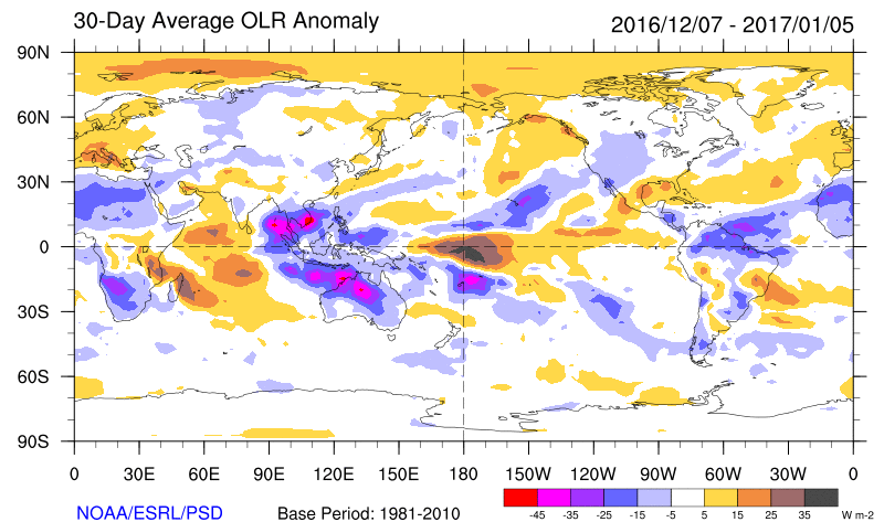 Dipole Mode Dipole Mode Indeks (DMI) di Samudera Hindia menunjukkan kecenderungan menuju normal setelah sebelumnya berada pada kisaran negatif.