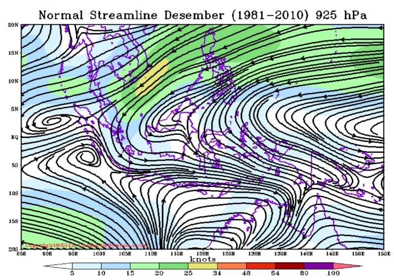 Memasuki akhir Desember 2016 monsun Baratan terlihat menguat dan dari indeks AUSMI terlihat diatas kondisi rata-ratanya.