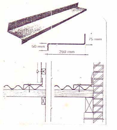 Gambar 12.63 Penutup Sisi Ini digunakan sebagai penghubung dinding vertikal dengan lembaran atap yang arah puncak gelombangnya sejajar dengan dinding vertikal. (atas pesanan ). Panjang efektif.