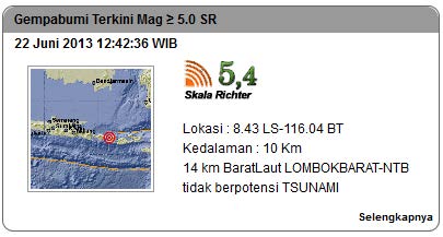 Pusat gempa di daratan berada 14 km Barat Laut Lombok Barat - NTB Gempa dirasakan 10 20 detik oleh warga Lombok Utara, Bali. Masyarakat panik dan berhamburan ke luar rumah.