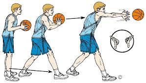 14 1. Tahap persiapan a) Berdiri dengan sikap melangkah b) Bola dipegang dengan kedua tangan di depan dada. c) Badan agak condong ke depan. 2.
