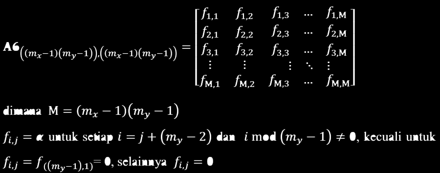 Prosiding Seminar Nasional Matematika, Universitas Jember, 19 November 2014 324 e. Matriks A4 dan A5 berisi nilai 0 dan α. Perbedaan matriks A4 dan A5 terletak pada letak diagonal elemen α tersebut.
