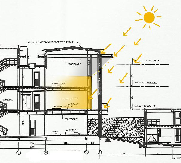 Pengaruh Desain Fasade Bangunan terhadap Kondisi Pencahayaan Alami dan Kenyamanan Termal (Kasus: Campus Center Barat ITB) dijadikan faktor penentu kenyamanan dalam menentukan bangunan ini nyaman atau