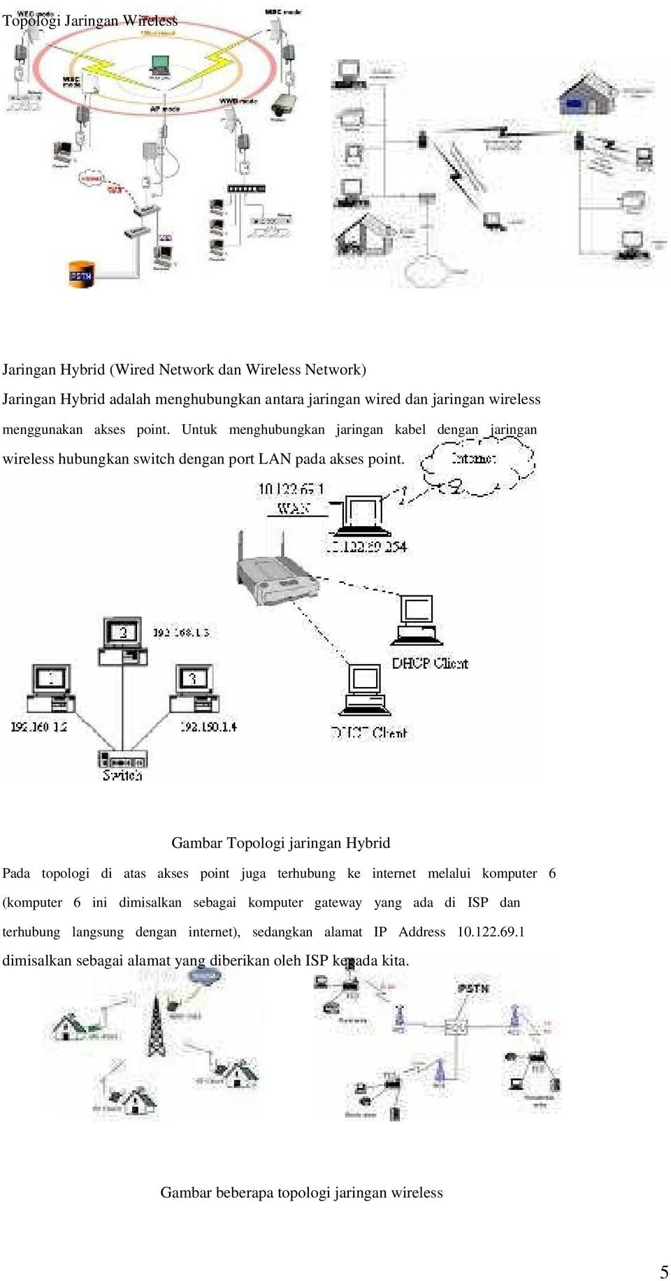 Gambar Topologi jaringan Hybrid Pada topologi di atas akses point juga terhubung ke internet melalui komputer 6 (komputer 6 ini dimisalkan sebagai komputer gateway