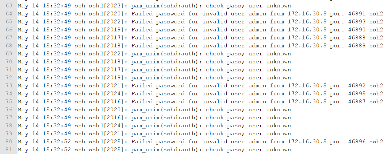 Berikut hasil perintah iptables L dengan log WEB Server pada Gambar 6. Chain Fail2ban-apache (1 references) target prot opt source destination DROP all -- 172.16.30.2 web.local DROP all -- 172.16.30.3 web.