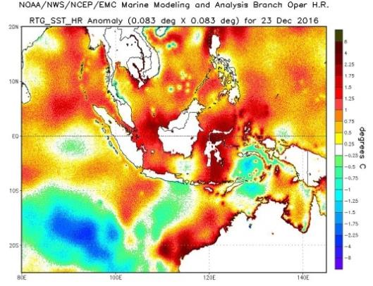 Gambar 3.1 Suhu Muka Laut dan Anomali Suhu Muka laut pada tanggal 20, 21, dan 23 Desember 2016 (Sumber: NOAA, 2017) 2.