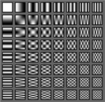 12 Metode JPEG memiliki kelebihan dibandingkan dengan metode kompresi lainnya, yaitu (Pandit, 2013): 1. JPEG bekerja baik untuk foto dan citra yang kompleks.