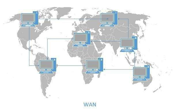 7 (Gambar 1.3 MAN) 3. WAN (Wide Area Network) Menurut Lammle (2012:8) WAN digunakan untuk memperluas daerah geografis. Sama seperti internet, WAN menggunakan router dan jaringan publik.