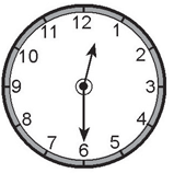 Contoh a. b. Pukul 04.00 Pukul 12.30 Ayo Berlatih 3. Menentukan Tanda Waktu yang Ditunjukkan oleh Jarum Jam Perhatikanlah contoh berikut ini! I.