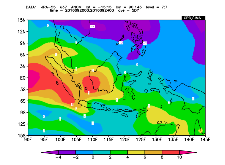 B. 5. Zonal (Timur-Barat) Nilai anomali Komponen Angin Zonal di sekitar wilayah Jawa Tengah bernilai 0 s.d 2.