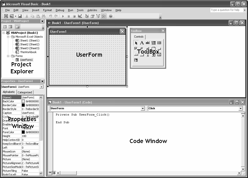 Gambar 2.15 Kotak dialog Trust Center. 2.4 Visual Basic Editor Visual Basic Editor merupakan lingkungan kerja, tempat di mana Macro Excel dibuat.