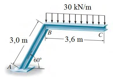 Example 4 Determine the slope at point C of the two member frame shown in
