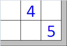 5 Sudoku 6x6 Sudoku ini cocok untuk dimainkan oleh anak kelas 3 sampai 4 Sekolah Dasar atau usia 7 9 tahun.