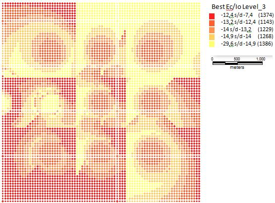 Gambar 4.8 Hasil Simulasi Best_3 EcIo Dari hasil simulasi gambar 4.