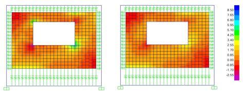 Gambar 2. 13 Kontur tegangan maksimum WO4 tanpa lintel (kiri) dan WO4L dengan lintel (kanan) Sumber: Sukrawa (2015) Gambar.