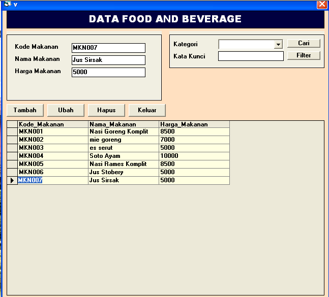 123 Gambar 5.18. Login food and beverage 2. Form Data Food and Beverage Gambar 5.19.