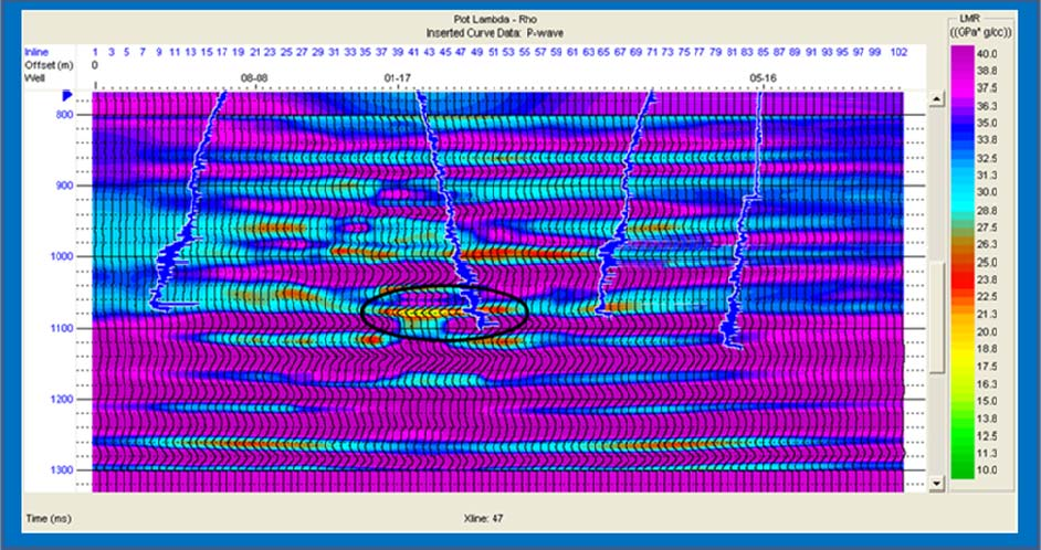 42 Gambar 5.9 Ekstraksi parameter petrofisika Lambda Rho pada data seismik xline 47, sumur 08-08, 01-17, 05-16 dan 12-16 Pada gambar 5.