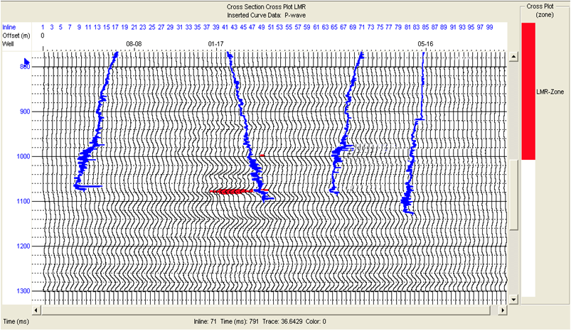 47 Gambar 5.14 Sebaran gas sand pada data seismik Xline 47 lapangan Blackfoot, hasil cross plot Lambda Mu - Rho Gambar 5.