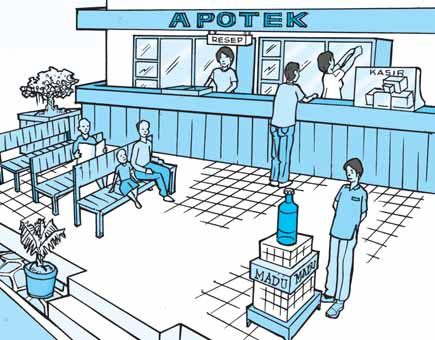 Apotek adalah tempat menjual dan meramu obat-obatan berdasarkan resep dokter. Selain itu, di apotek juga dijual obat-obatan ringan yang dapat dibeli tanpa resep dokter.