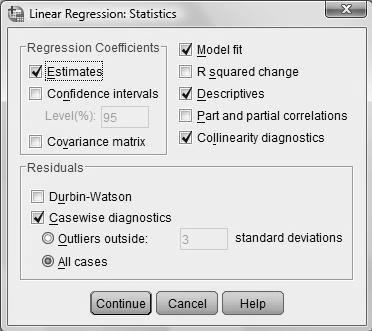 Gambar 3.7 Kotak Dialog Linear Regression: Statistics 31. Aktifkan checkbox Model Fit dan Descriptives. 32. Aktifkan checkbox Collinearity diagnostics. 33.