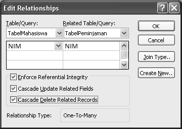 11 Relationship Dengan melakukan modifikasi pada tipe data melalui Lookup Wizard, secara tidak langsung kita telah merelasikan tabel tabel tersebut, ubtuk melihat relasi yang terbentuk lakukan