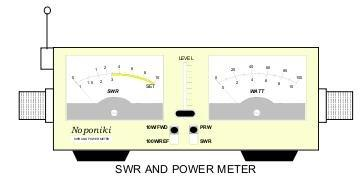 frekuensi yang diharapkan diukur menggunakan Standing Wave Ratio (SWR) contoh alat SWR ditunjukkan pada gambar 2 : Gambar 2 : Alat SWR Antenna 2. 4.