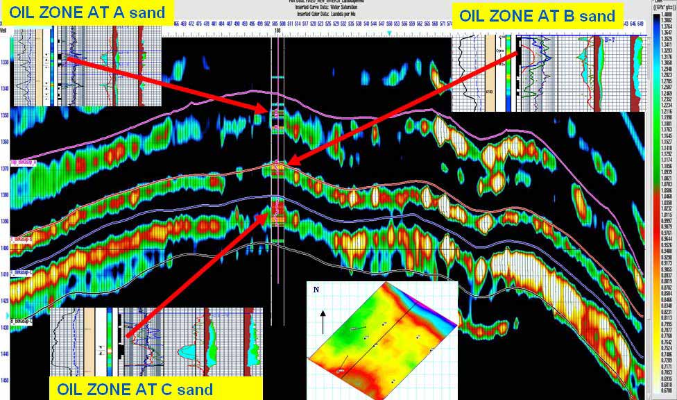 Gambar 4.38 Penampang Lambda per Mu pada inline 968 yang melewati sumur ES-188. Sebaran oil sand berwarna merah-kuning-putih sedangkan warna hijau, biru dan hitam adalah shale/ nonreservoar.