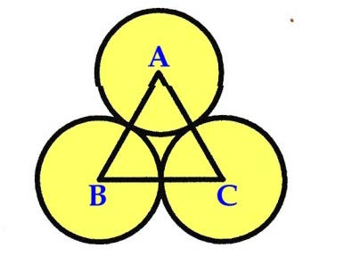 BAGIAN PERTAMA 1. ABC adalah segitiga sama sisi dengan panjang sisi 4.